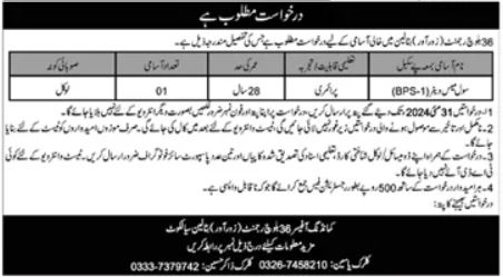 Civil Mess Waiter Job At 36 Baloch Regiment 2024 – Pakistan Army Jobs 2024 — original advertisement