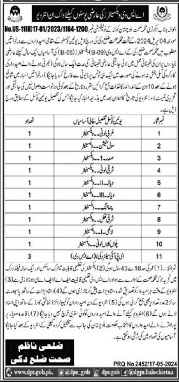 Health Department Duki Balochistan Jobs 2024 – Health Department Balochsitan Jobs 2024 — original advertisement
