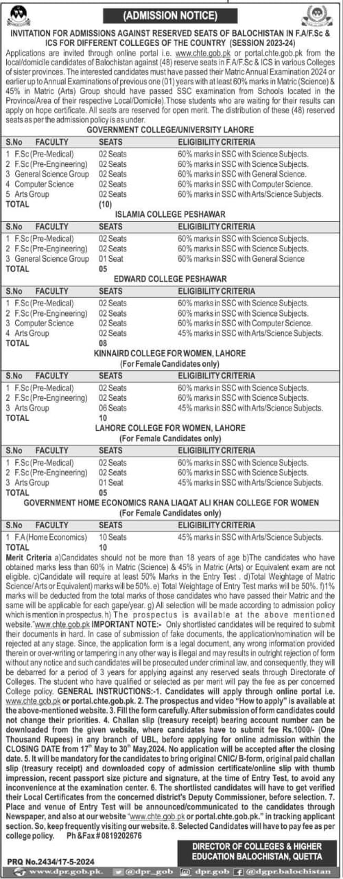 Reserved Seats of Balochistan for intermediate 2024 – Colleges Higher and Technical Education Department Balochsitan Admissions 2024 — original advertisement