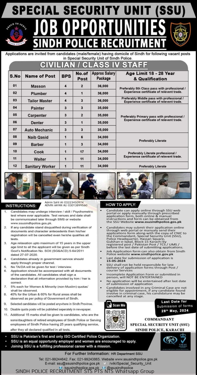 Sind Police Jobs Civilians Jobs – Police Department Sindh Jobs 2024 — original advertisement