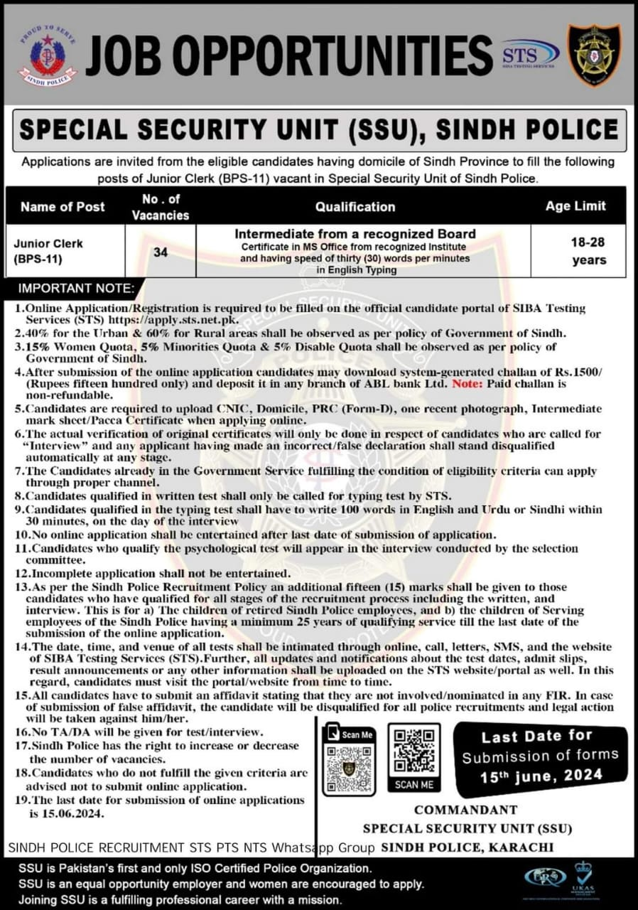 Sindh Police Jobs SSU Junior Clerk – Police Department Sindh Jobs 2024 — original advertisement