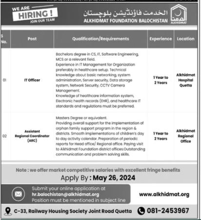 Al khidmat Foundation Balochistan Jobs 2024 – Alkhidmat Jobs 2024 — original advertisement
