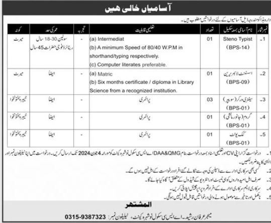 ASC School  Nowshera Cantt Jobs 2024 – Army Public School & College Paksitan Jobs 2024 — original advertisement