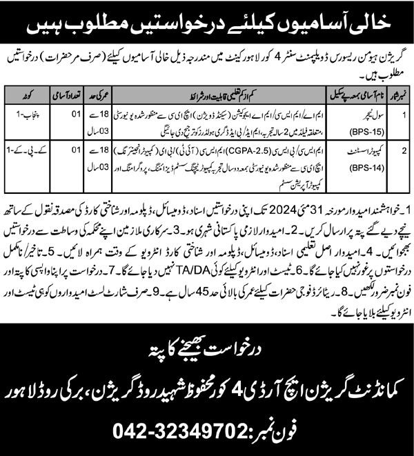 Grassion Human Resources Development Centre Core Lahore Jobs – Pakistan Army Jobs 2024 — original advertisement
