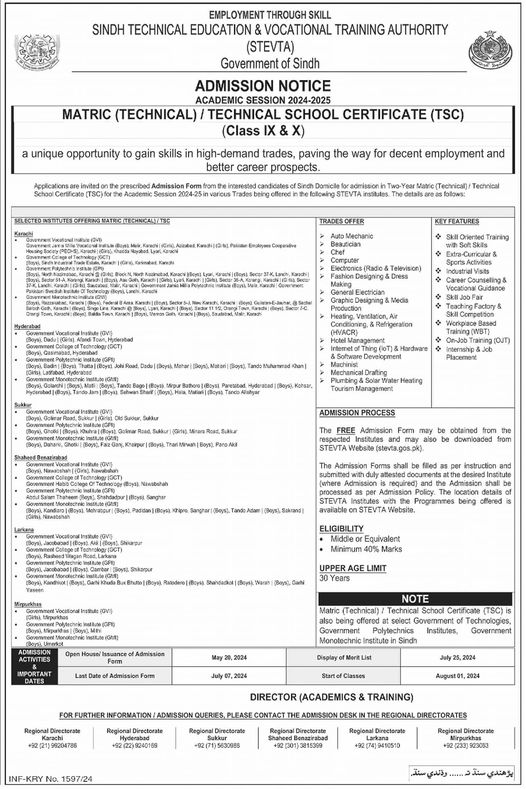 Admission Open Sindh Techanical Education & Vacational – Sindh Technical Education and Vocational Training Authority Admissions 2024 — original advertisement