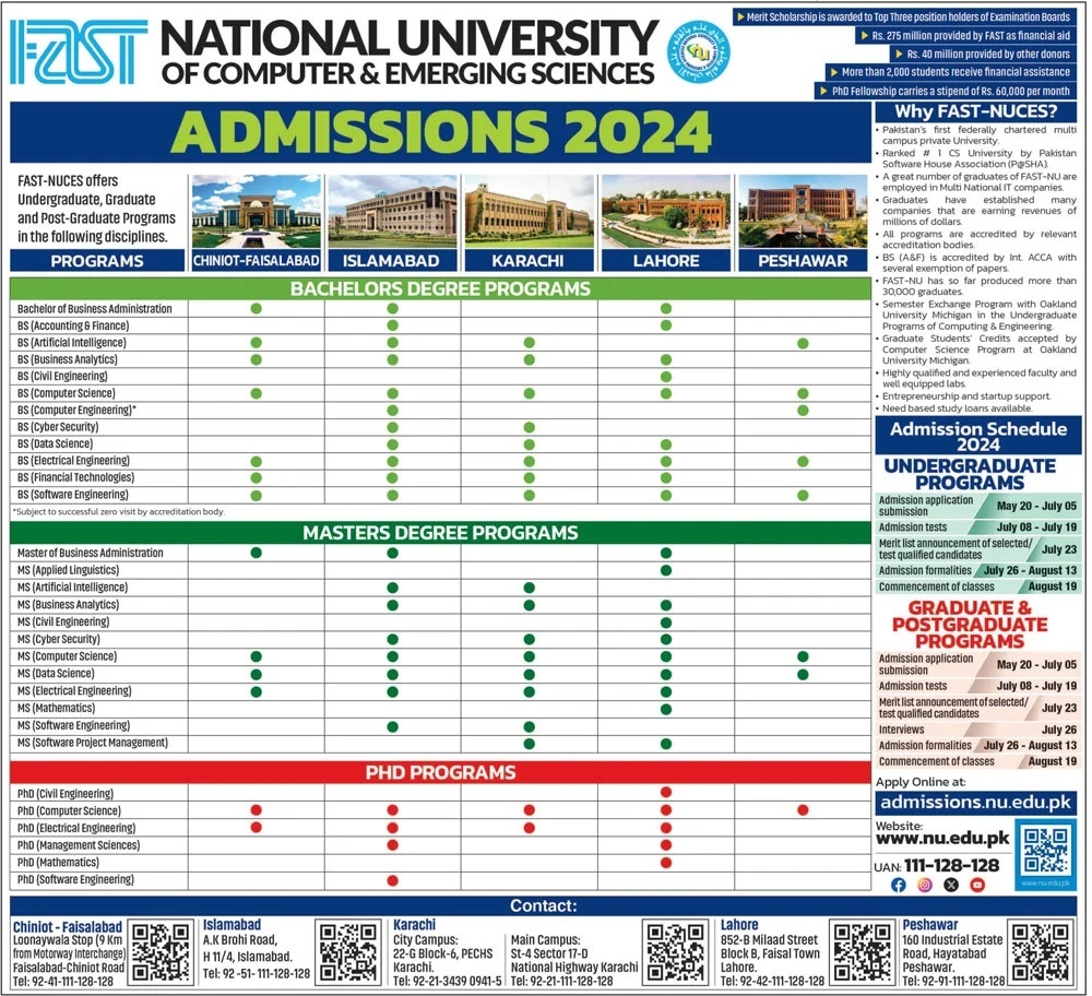 Admission Open in Fast National University of Computer 2024 – FAST - National University of Computer & Emerging Sciences Admissions 2024 — original advertisement