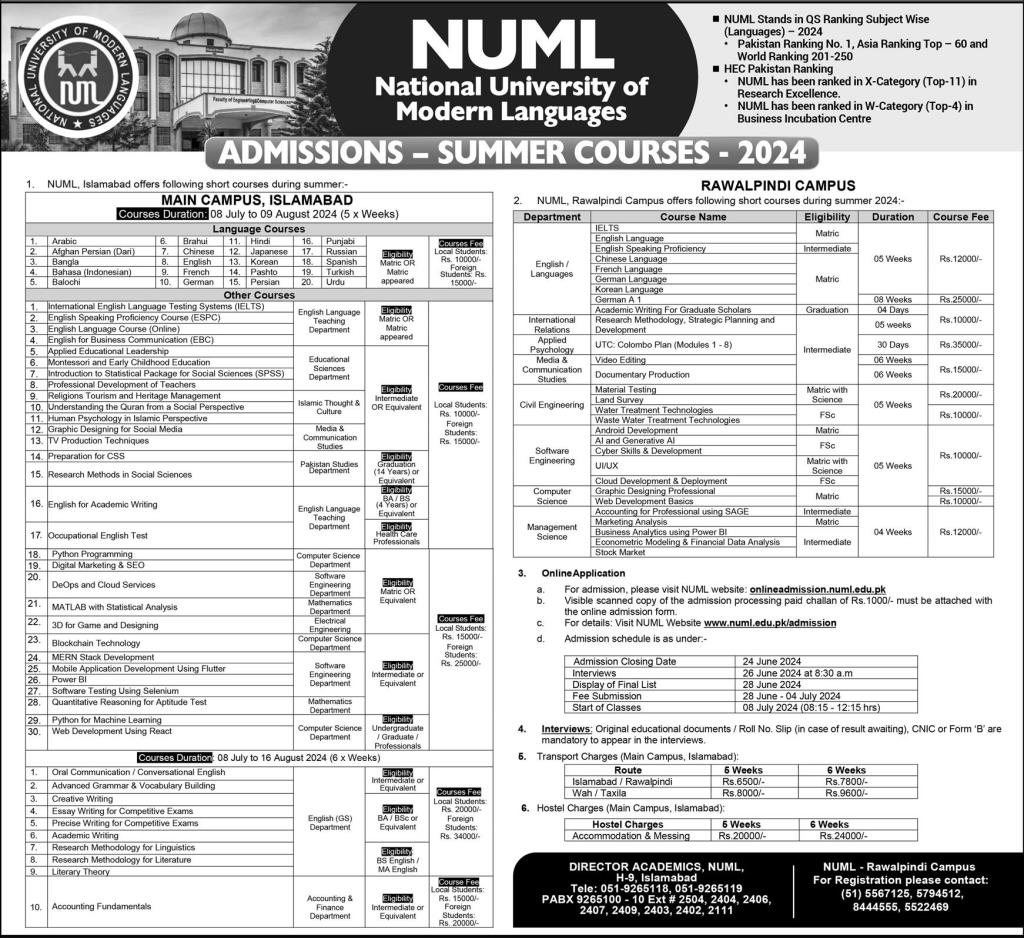 Admission Open in National Universty of Modern Languages – National University of Modern Languages Islamabad Admissions 2024 — original advertisement
