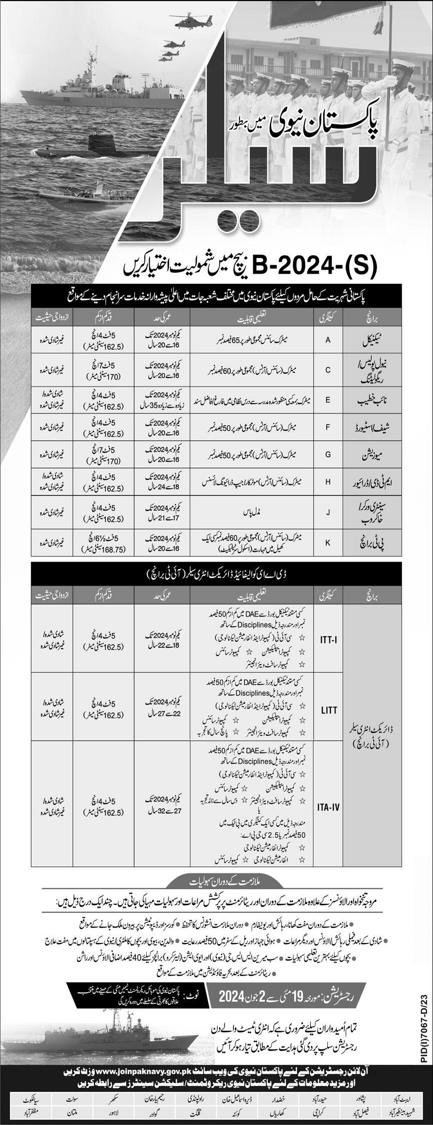 Pakistan Navy As Saller Jobs 2024 Jobs 2024 — original advertisement