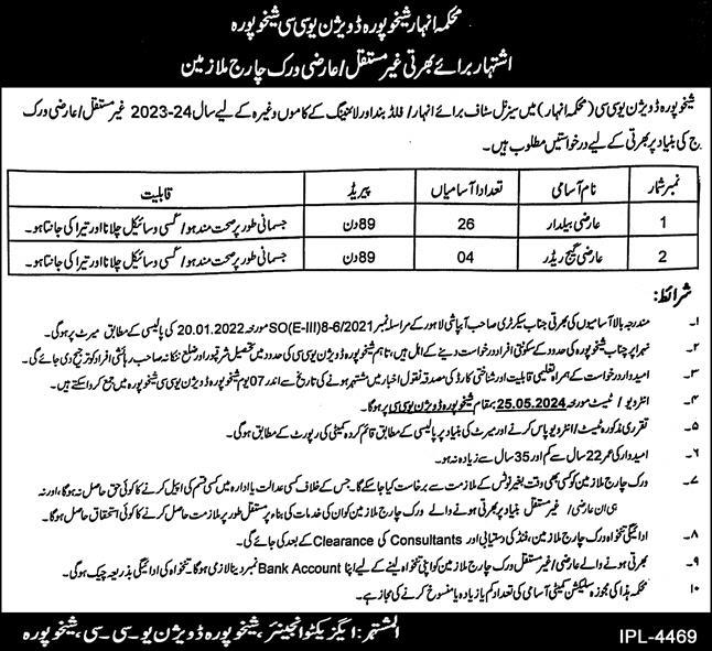 Irrigation Department Sheikupura Punjab Jobs 2024 – Irrigation Department Punjab Jobs 2024 — original advertisement