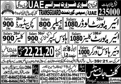 Airport Loader And Helper Jobs in Saudia Arabia 2024 – Gulf Job Hunts Manpower Services Jobs 2024 — original advertisement