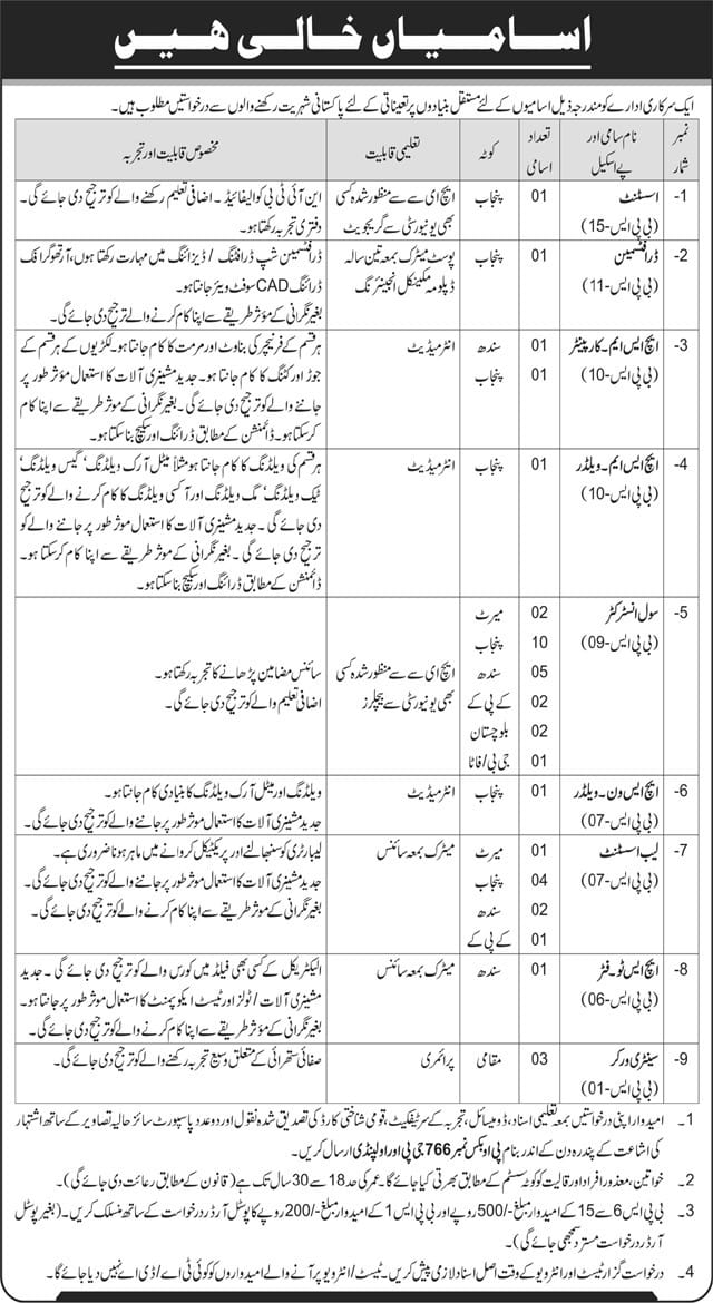 Government Organization Balochistan Jobs 2024 – Federal Government Organization Jobs 2024 — original advertisement