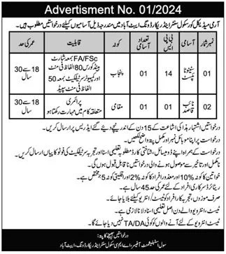 Army Medical Core School & Center Abbottabad Jobs 2024 – Pakistan Army Jobs 2024 — original advertisement