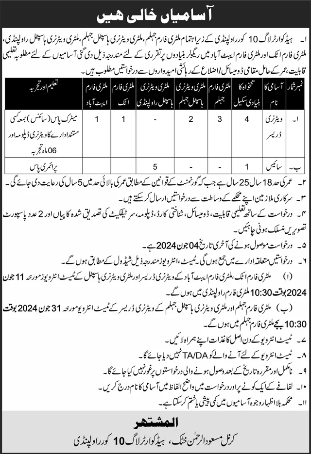 Headquarter Log 10 Core Rawalpindi Punjab Jobs 2024 – Pakistan Army Jobs 2024 — original advertisement