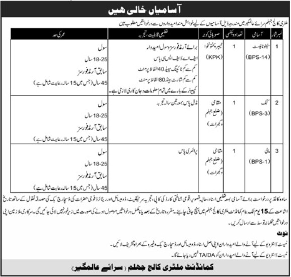 Military College Jhelum Punjab Jobs 2024 Jobs 2024 — original advertisement