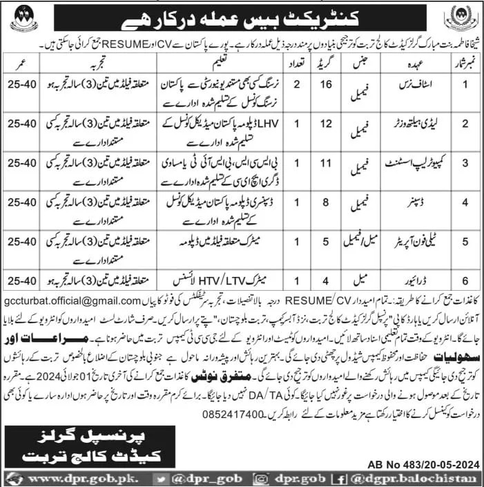 Sheikha Fatima Bint Mubarak Girls Cadet College Turbat Jobs Jobs 2024 — original advertisement