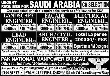 Landscape Engineer & Facade Engineer Jobs 2024 – Pak National Manpower Bureau Jobs 2024 — original advertisement