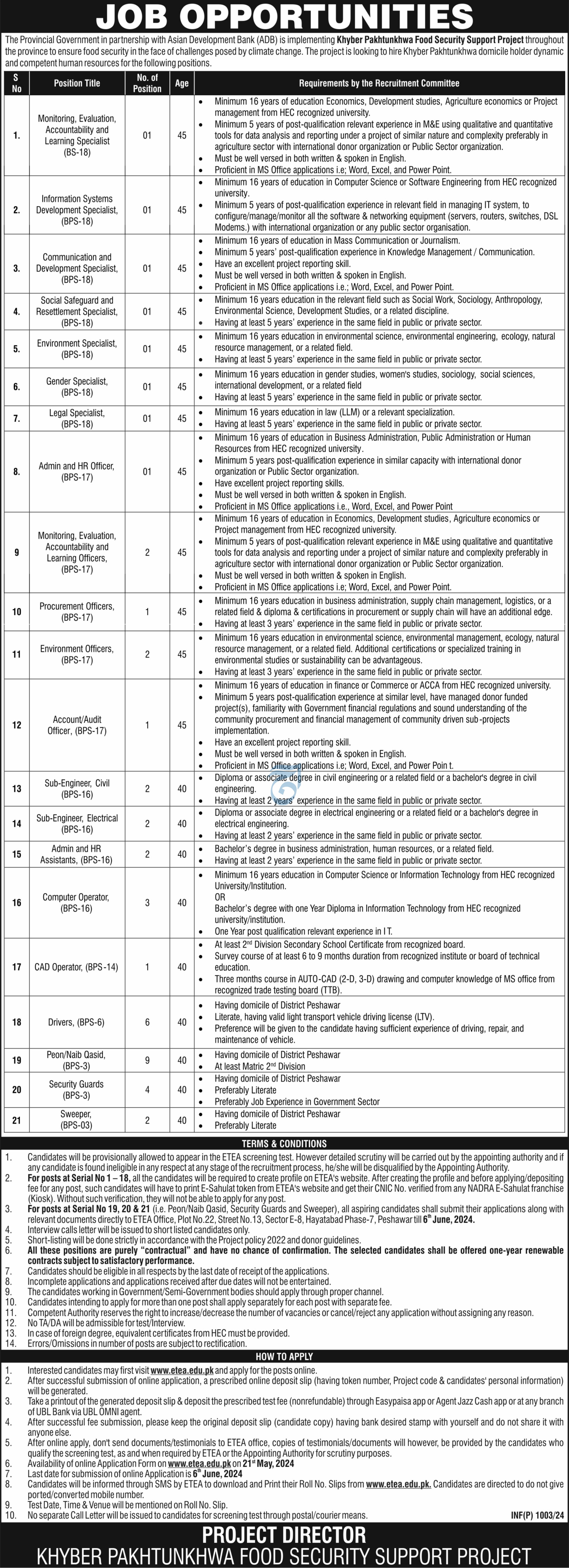 Khyber Pakhtunkhwa Food Security Support Project Jobs 2024 – Food Department KPK Jobs 2024 — original advertisement