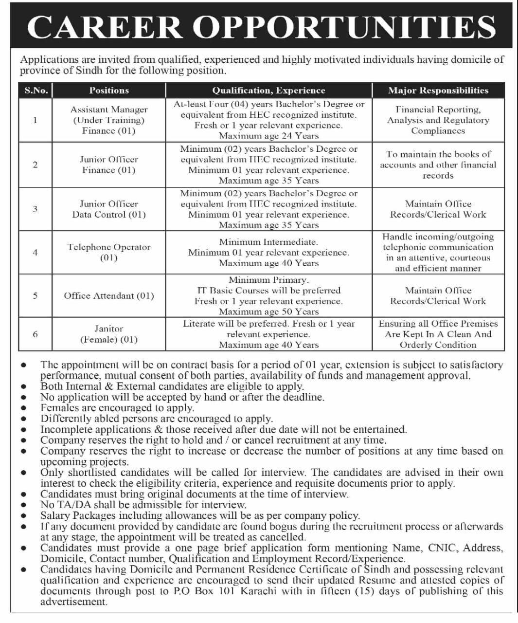 Public Sector Organization Karachi Sindh Jobs 2024 Jobs 2024 — original advertisement