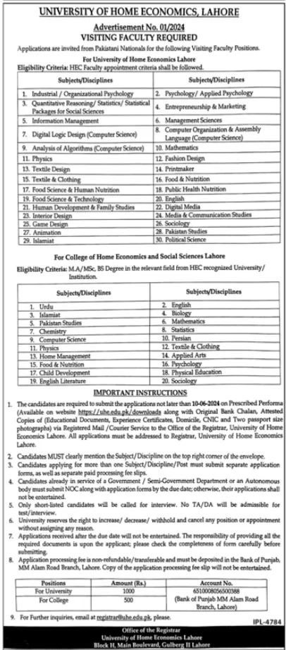 University Of Home Economics Lahore Jobs 2024 Jobs 2024 — original advertisement
