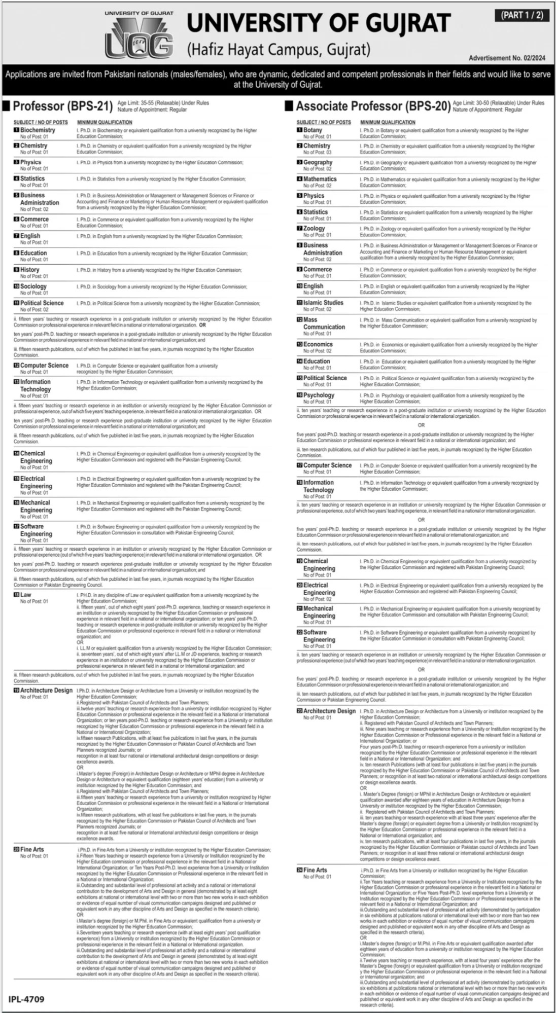 University Of Gujrat UOG Hafiz Hayat Campus Jobs 2024 Jobs 2024 — original advertisement