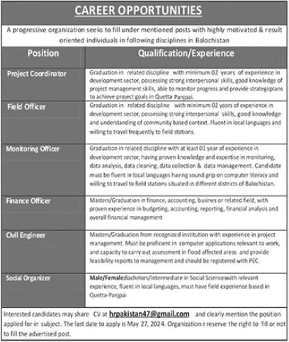 Progressive Organization NGO Balochistan Jobs 2024 – Public Sector Organization Jobs 2024 — original advertisement