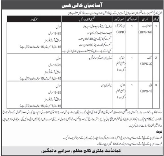 Military College Jhelum Sarai Alamgir Jobs 2024 Jobs 2024 — original advertisement