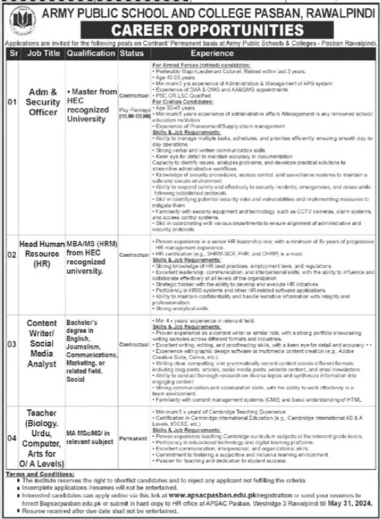 Army Public School & College Pasban Rawalpindi Jobs 2024 – Army Public School & College Paksitan Jobs 2024 — original advertisement