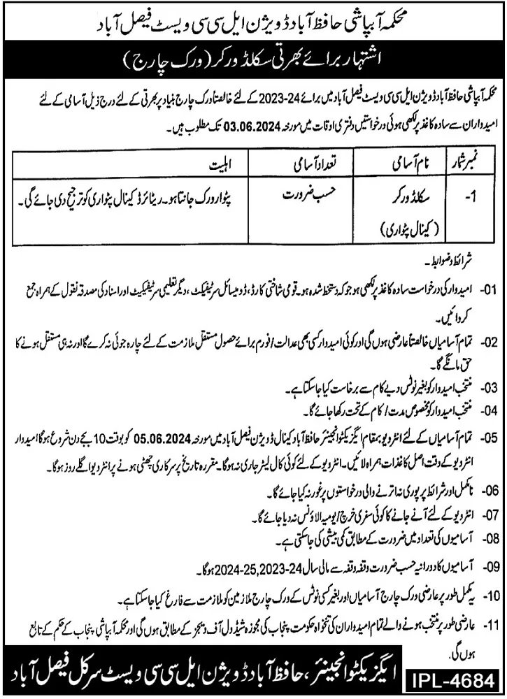 Hafizabad Division LCC West Faisalabad Jobs 2024 – Irrigation Department Punjab Jobs 2024 — original advertisement