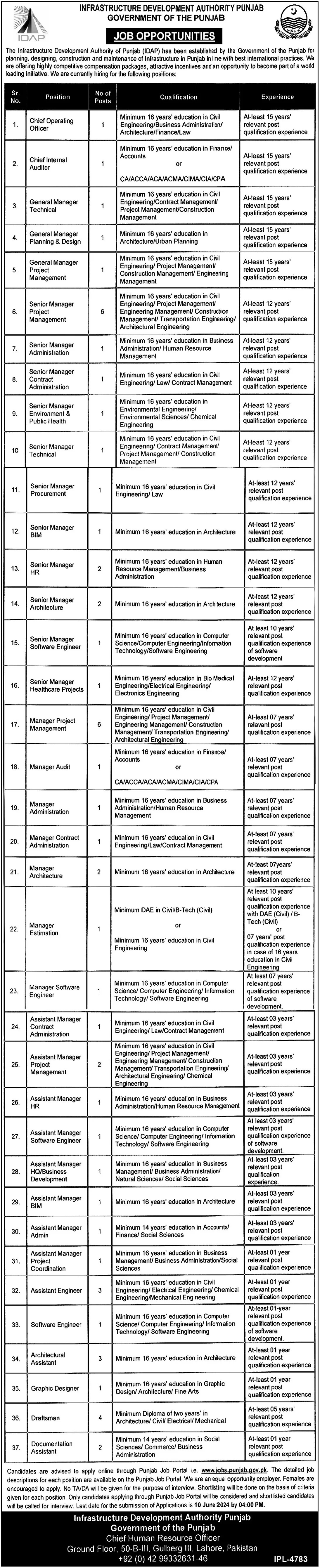 Infrastructure Development Authority Of Punjab IDAP Job 2024 – Infrastructure Development Authority Punjab Jobs 2024 — original advertisement