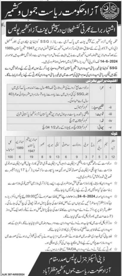 AJK Police Muzaffarabad Jobs 2024 Jobs 2024 — original advertisement