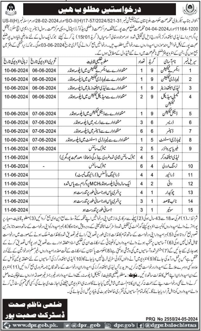 Health Department sohbat Pur Balochistan Jobs 2024 – Health Department Balochsitan Jobs 2024 — original advertisement