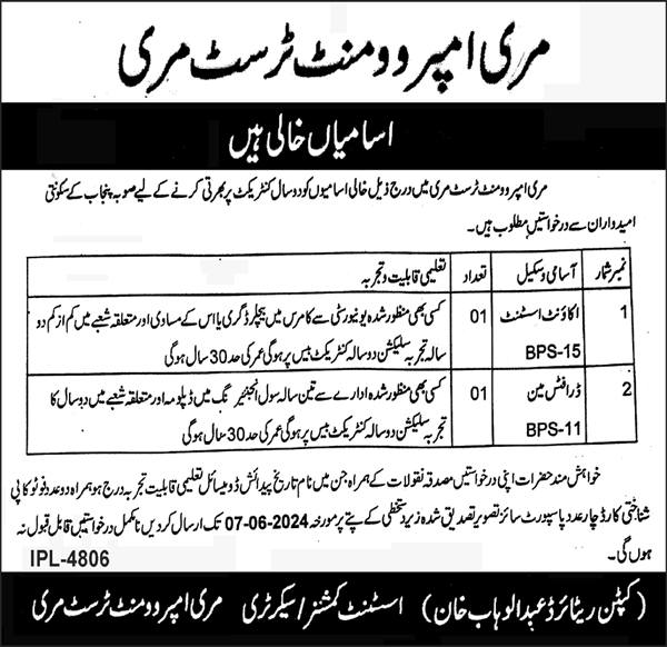 Murree Improvement Trust Murree Jobs 2024 – Private Sector Organization Jobs 2024 — original advertisement