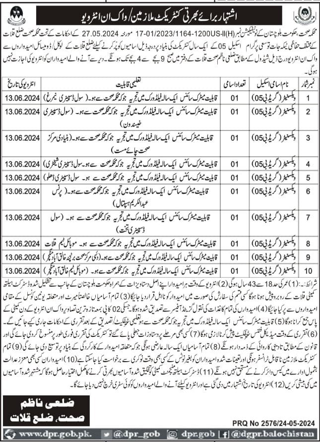 Health Department kalat Balochistan Jobs 2024 – Health Department Balochsitan Jobs 2024 — original advertisement