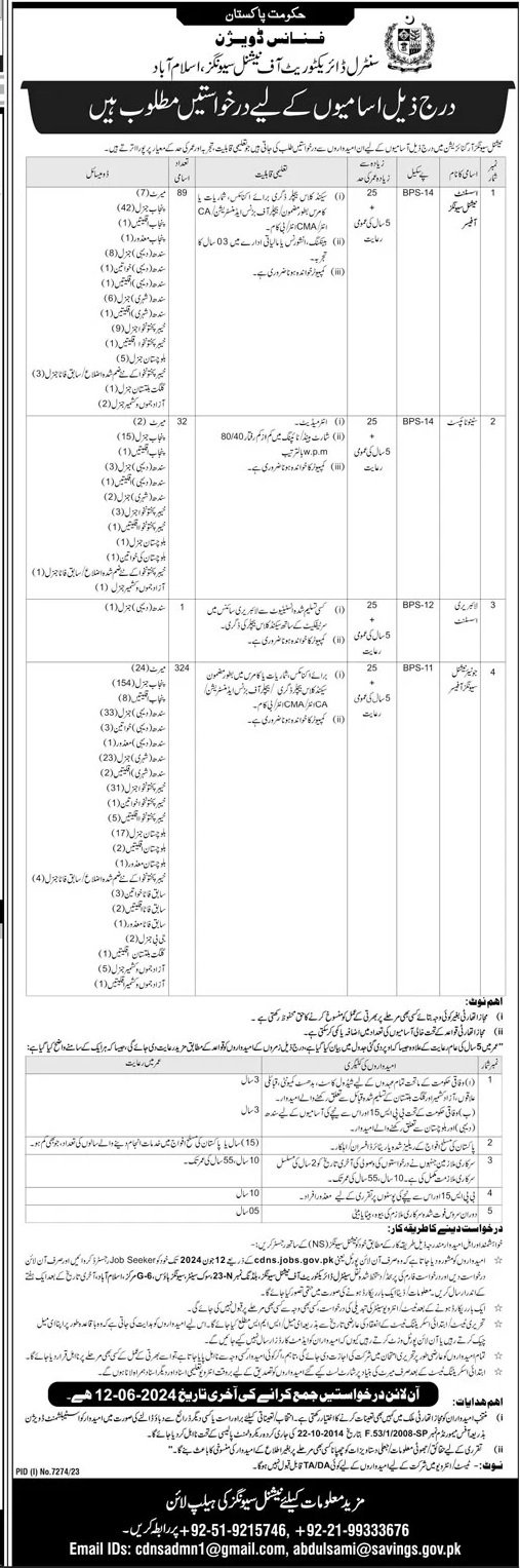 Central Directorate of National Savings CDNS Islamabad Jobs – National Saving Organization Islamabad Jobs 2024 — original advertisement