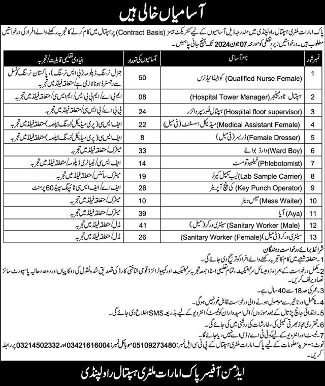 Pak Emerities Military Hospital Rawalpindi Jobs 2024 – Pak Emirates Military Hospital Rawalpindi Jobs 2024 — original advertisement