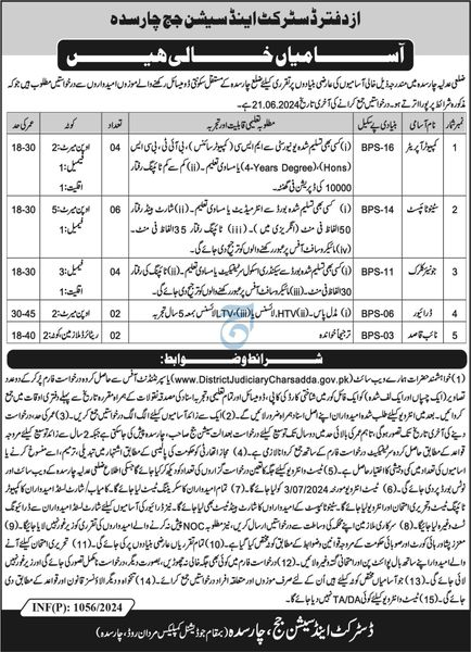 District And Session Judge Charsadda Jobs 2024 – District & Session Judge Jobs 2024 — original advertisement