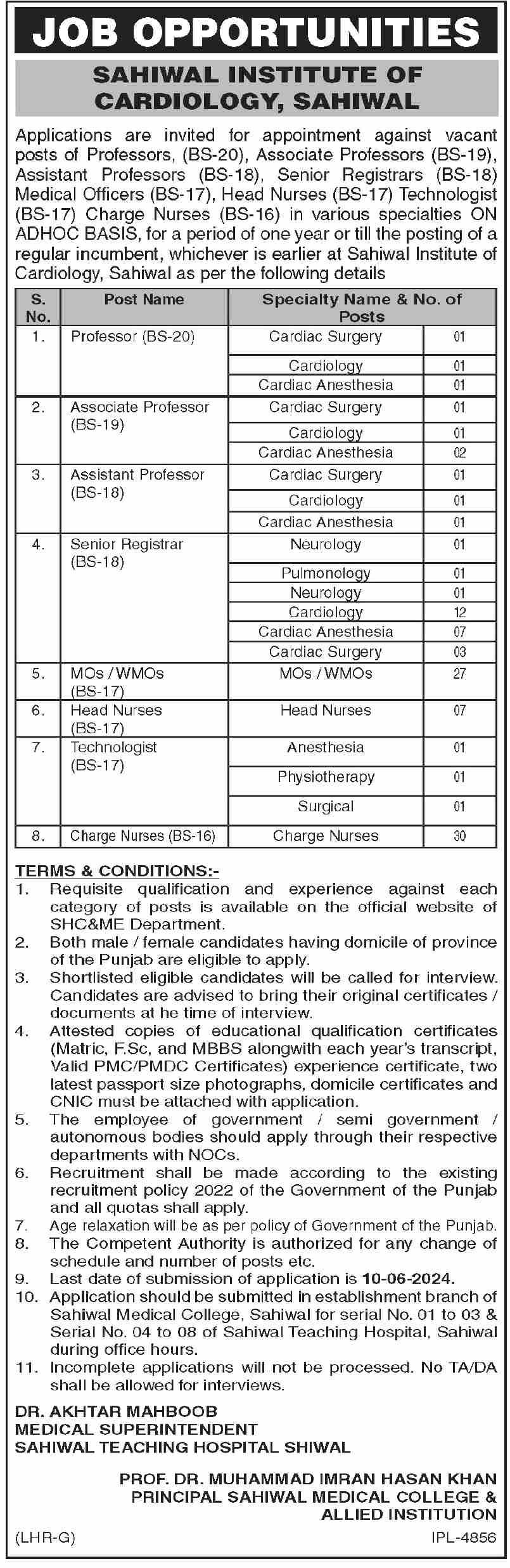 Sahiwal Institute Of Cardiology Sahiwal Jobs 2024 – Sahiwal Medical College Sahiwal Jobs 2024 — original advertisement