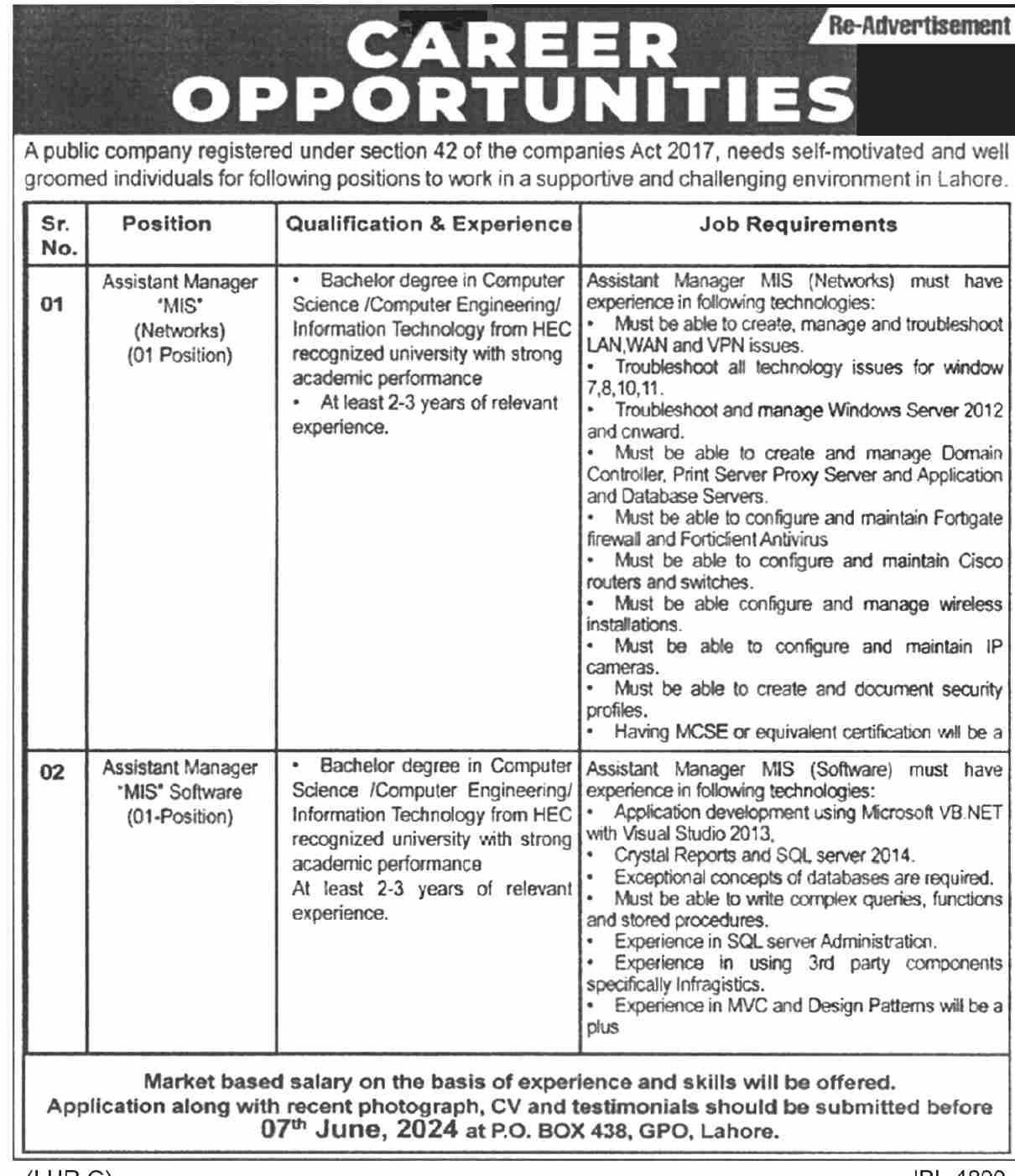 Public Sector Company Lahore Punjab Jobs 2024 – Private Company Jobs 2024 — original advertisement