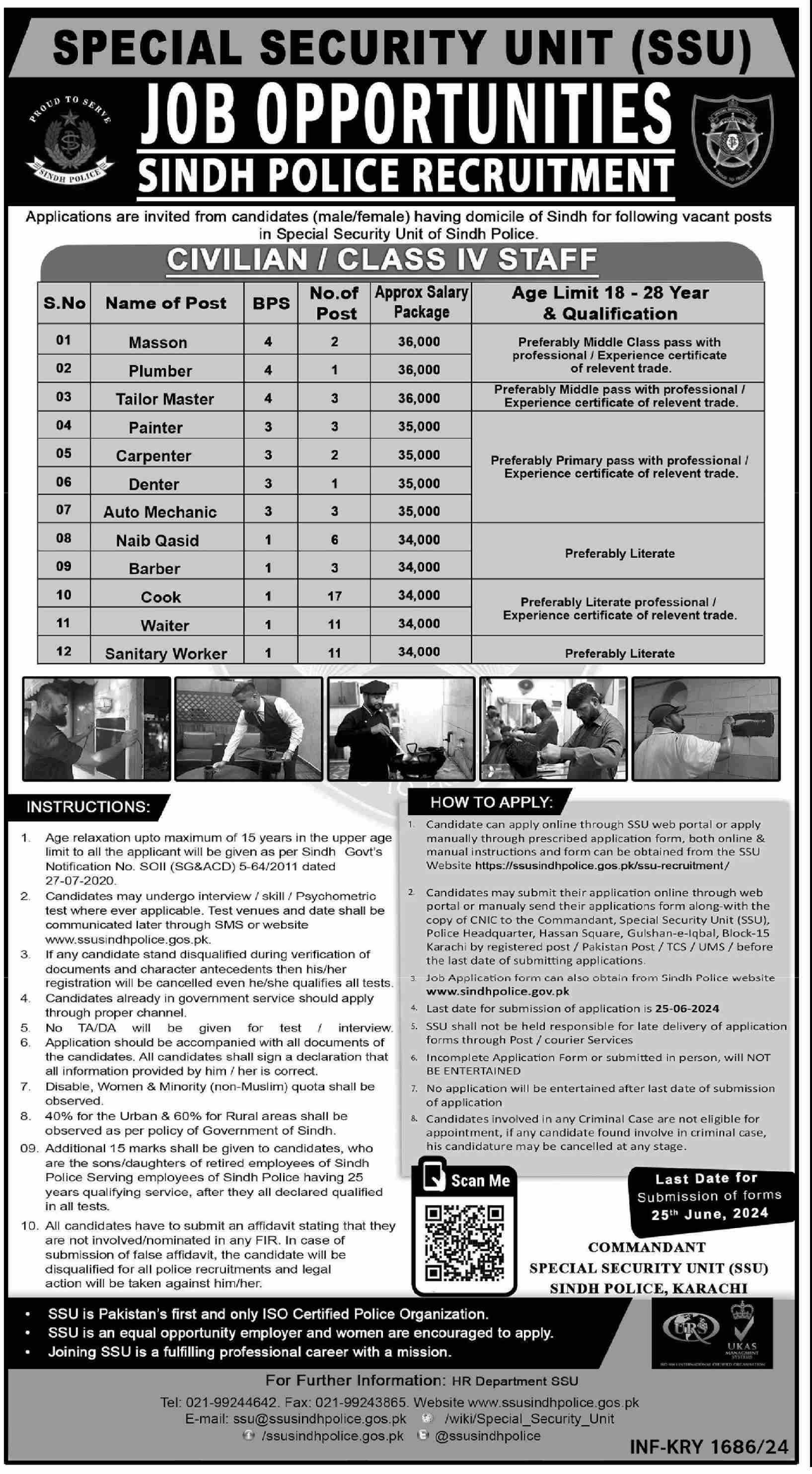 Sindh Police Karachi Jobs 2024 – Police Department Sindh Jobs 2024 — original advertisement