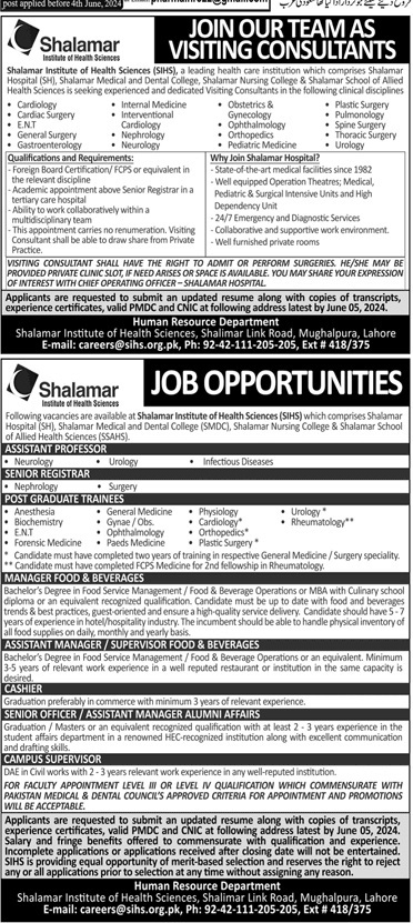 Shalamar Institute Of Health Sciences Jobs 2024 Jobs 2024 — original advertisement