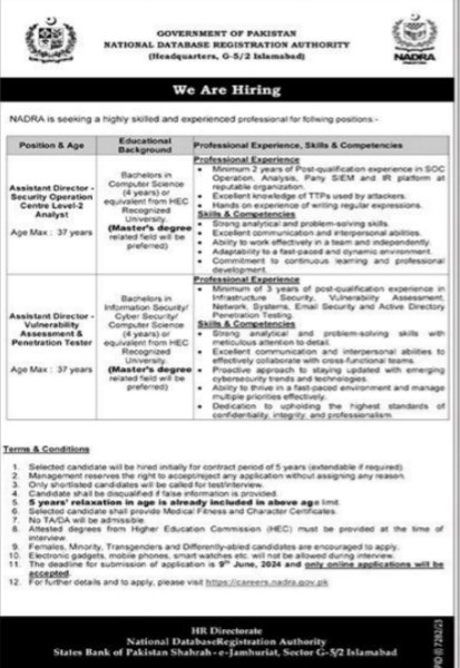 National Database and Registration Authority Jobs 2024 Jobs 2024 — original advertisement