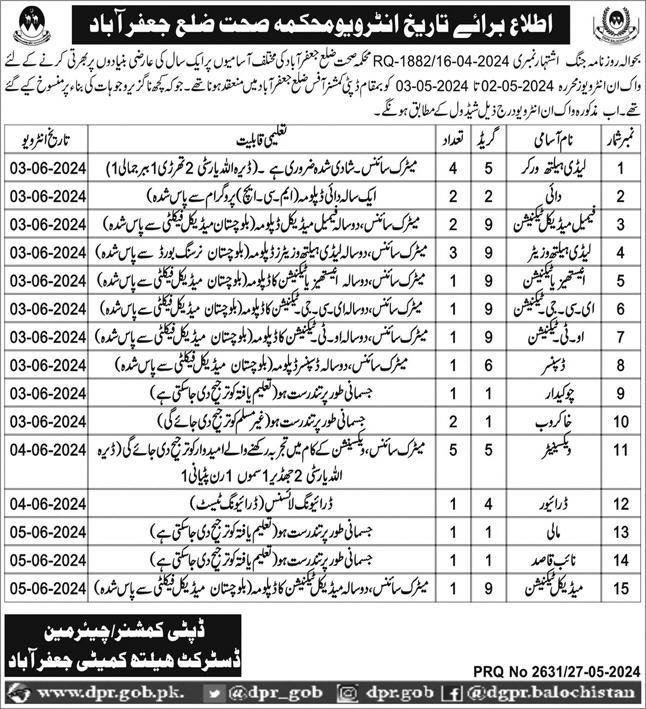 Walk In Interviews For Jobs At Health Department Jaffarabad – Health Department Balochsitan Jobs 2024 — original advertisement