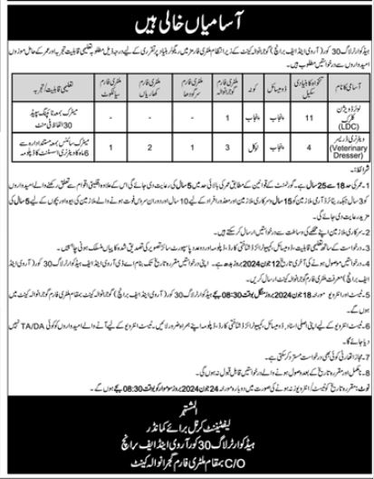 Headquarter Log 30 Core Gujranwala Jobs 2024 – Pakistan Army Jobs 2024 — original advertisement