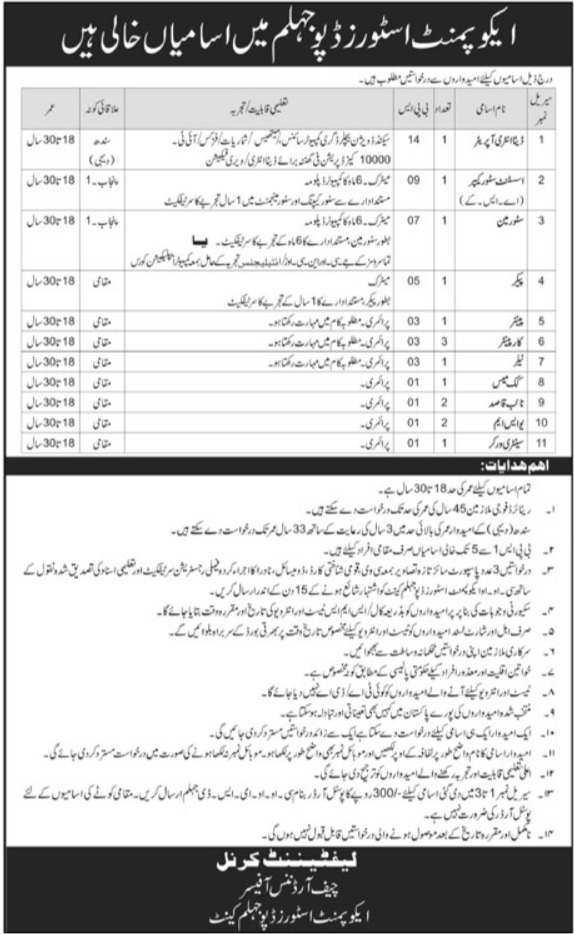 Equipment Stores Depot Jhelum Punjab Jobs 2024 – Pakistan Army Jobs 2024 — original advertisement