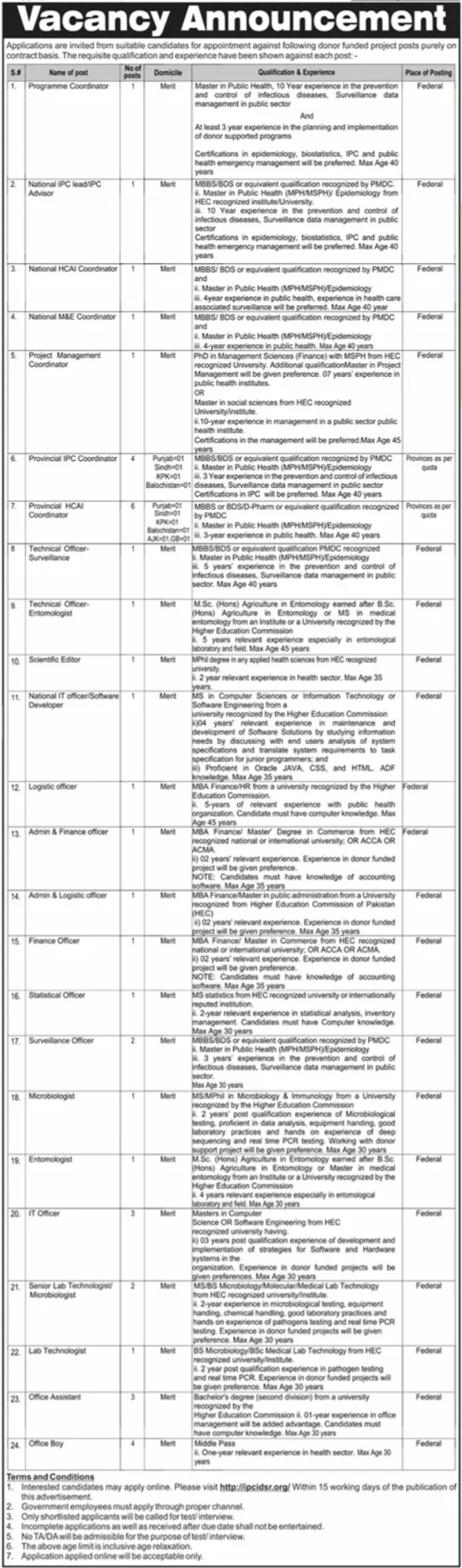 Donor Funded Project Islamabad Jobs 2024 – Public Sector Organization Jobs 2024 — original advertisement