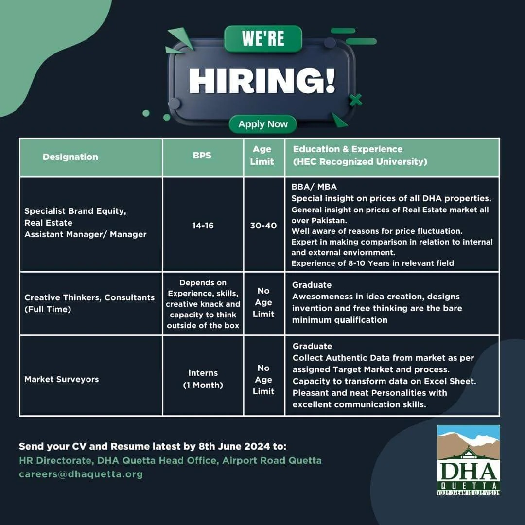Defence Housing Authority Dha Quetta Jobs 2024 Jobs 2024 — original advertisement