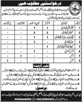 Muhammad Amin Polytechnic Institute Jobs 2024 – Private Sector Organization Jobs 2024 — original advertisement