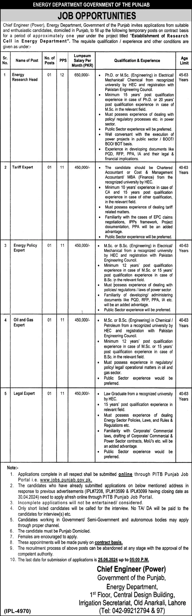 Energy Department Punjab Jobs 2024 Jobs 2024 — original advertisement