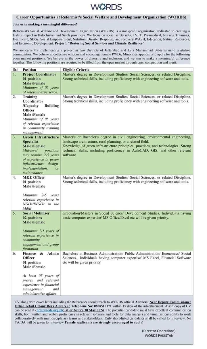 WORDS Social Organisation Jobs 2024 Jobs 2024 — original advertisement