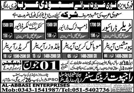 Mobile Crane Operator & Bulldozer Operator Jobs 2024 – Rajput Recruiting Agency Jobs 2024 — original advertisement